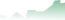 FXholding